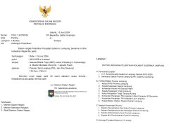 Undangan Tersebar, Sah! Staf Ahli Bidang Hukum Olahraga Kemenpora Samsudin Dilantik Pj. Gubernur Lampung