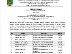 Sembilan Nama Melaju ke Tahap Ujian, Siap Perebutkan Kursi Sekdaprov Lampung