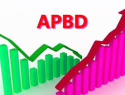 Anggaran APBD Pemprov Lampung Alami Pemangkasan, Proyeksi Penurunan Pendapatan Daerah Sebesar Rp922,48 Milliar